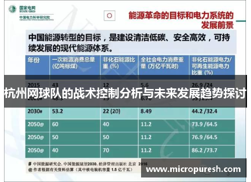 杭州网球队的战术控制分析与未来发展趋势探讨