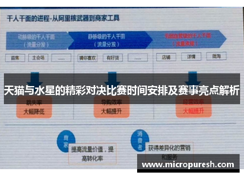 天猫与水星的精彩对决比赛时间安排及赛事亮点解析